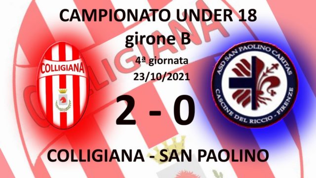 Vittoria interna per gli Under 18
